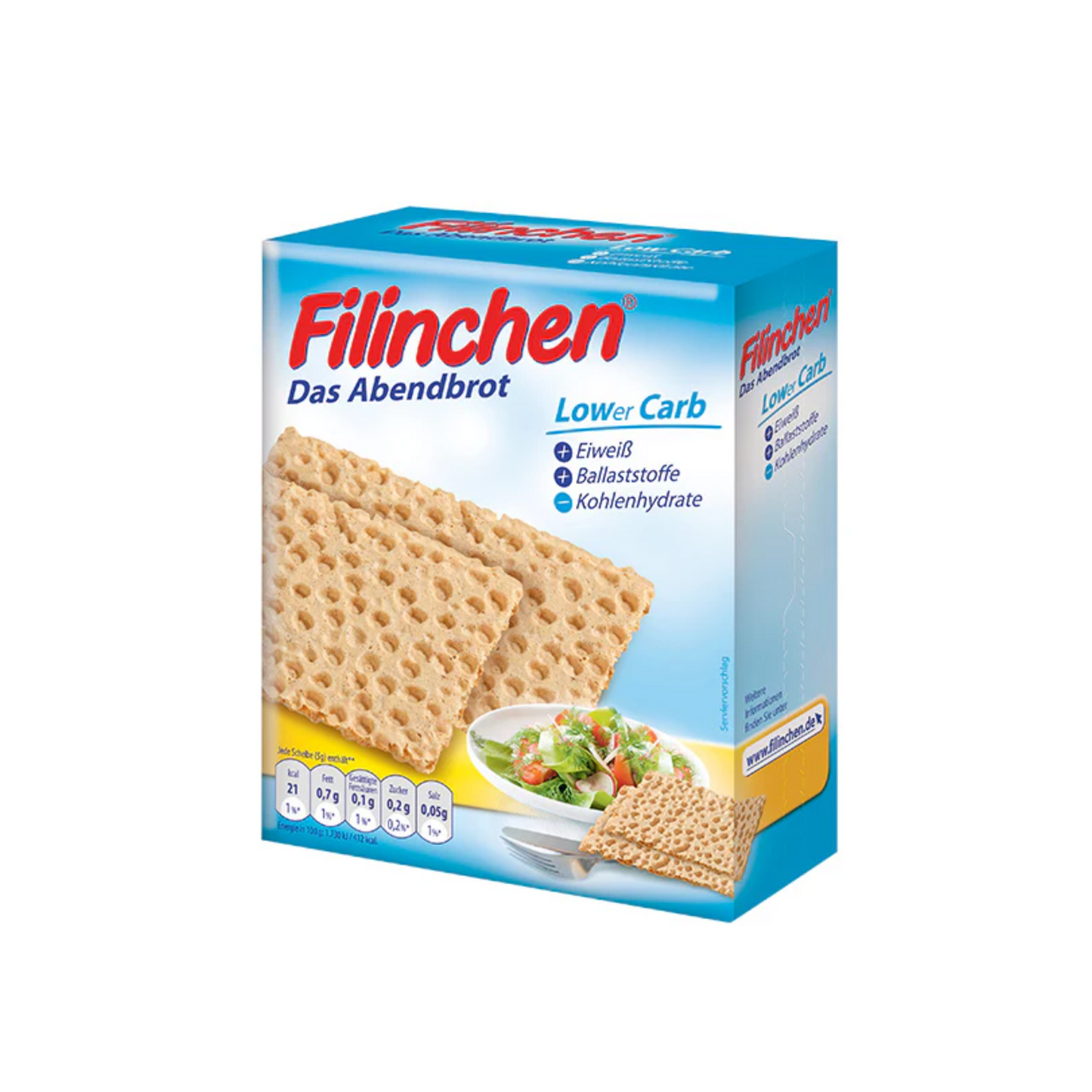 Filinchen Abendbrot Low Carb